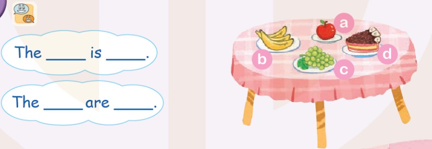 Tiếng Anh lớp 2 Unit 12 Lesson 3 trang 53 Global Success