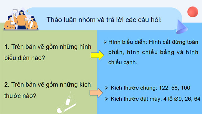 Công nghệ 10 Cánh diều Bài 15: Bản vẽ lắp