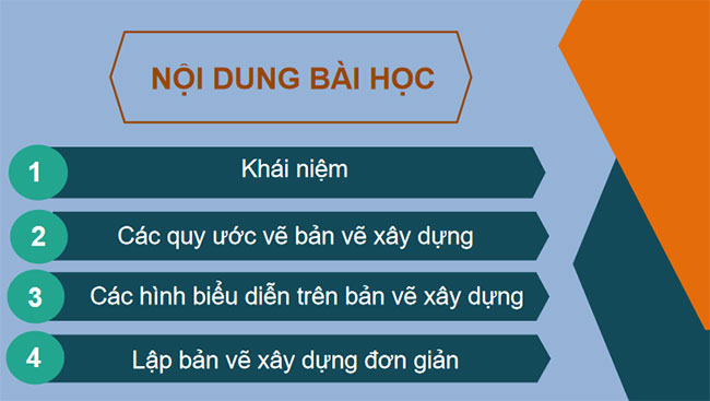 Công nghệ 10 Cánh diều Bài 16: Bản vẽ xây dựng