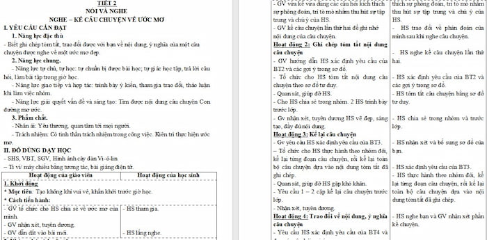 Giáo án Tiếng Việt 4 Nghe – kể câu chuyện về ước mơ