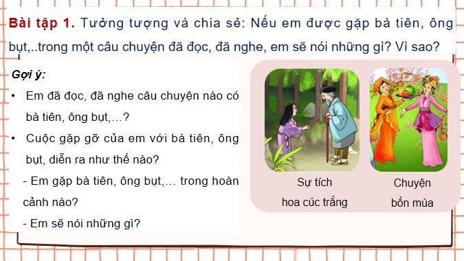 PowerPoint Tiếng Việt 4 Luyện tập viết đoạn văn tưởng tượng