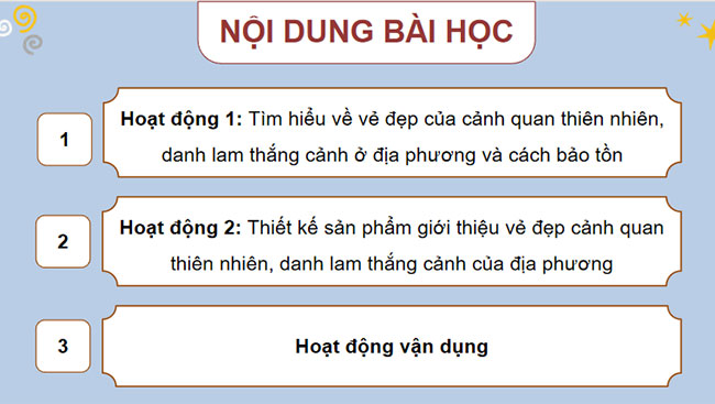 Giáo án PowerPoint Hoạt động trải nghiệm 8 Kết nối Bài 1