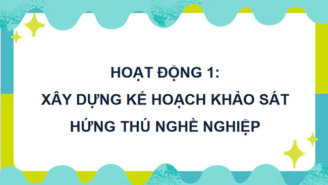 Giáo án PowerPoint Hoạt động trải nghiệm 8 Kết nối Bài 1