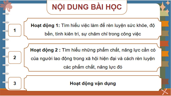 Giáo án PowerPoint Hoạt động trải nghiệm 8 Kết nối Bài 2