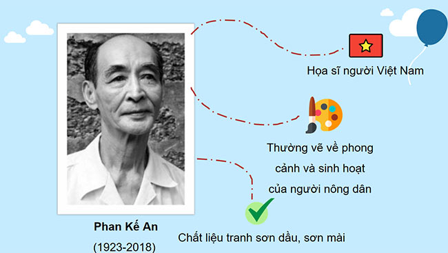 PowerPoint Mĩ thuật 3 Cảnh vật quanh em