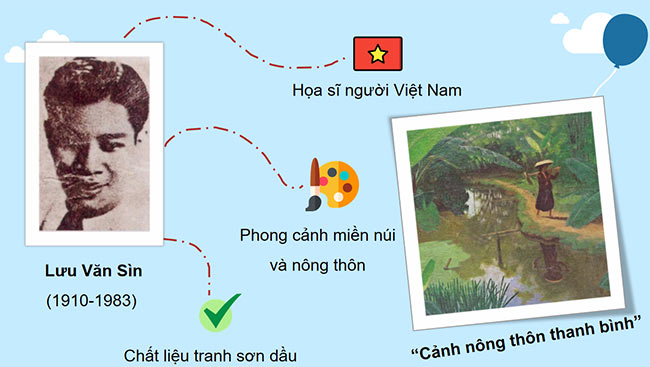 PowerPoint Mĩ thuật 3 Cảnh vật quanh em