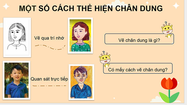 PowerPoint Mĩ thuật 3 Chân dung người thân trong gia đình