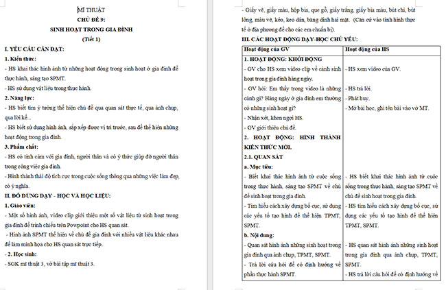 Giáo án Mĩ thuật 3 Sinh hoạt trong gia đình