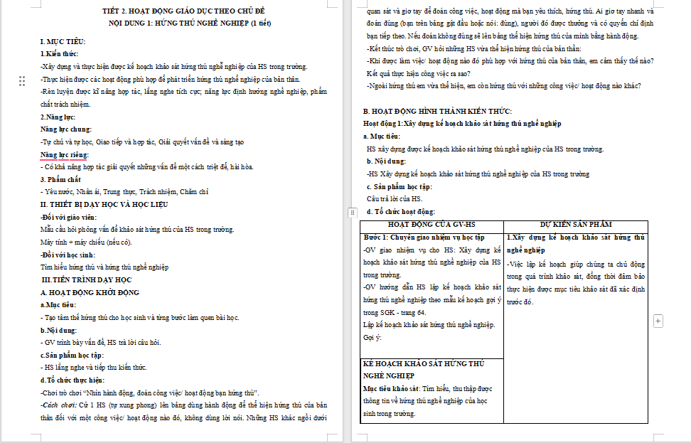 Giáo án PowerPoint Hoạt động trải nghiệm 8 Kết nối Bài 1