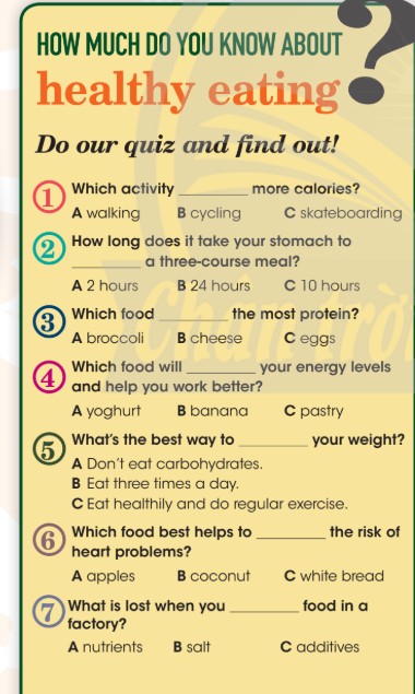 Tiếng Anh 12 Friends Global Unit 6 6A Vocabulary