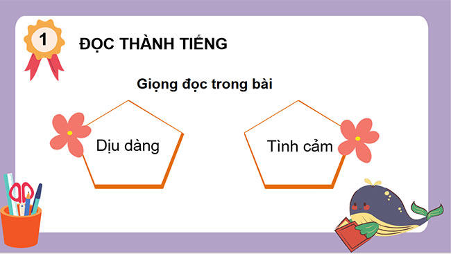PowerPoint Tiếng Việt 3 Nhớ lại buổi đầu đi học