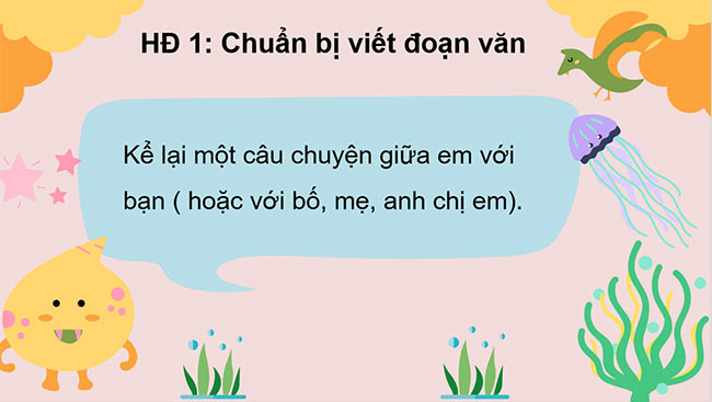 PowerPoint Tiếng Việt 3 Kể lại một cuộc trò chuyện