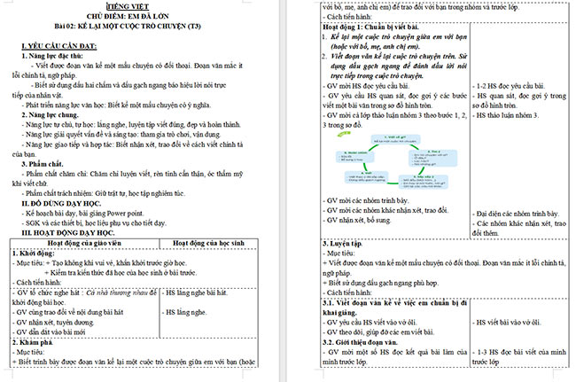 Giáo án Tiếng Việt 3 Kể lại một cuộc trò chuyện
