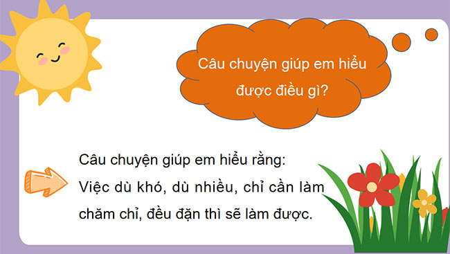 PowerPoint Tiếng Việt 3 Nghe - kể Chỉ cần tích tắc đều đặn