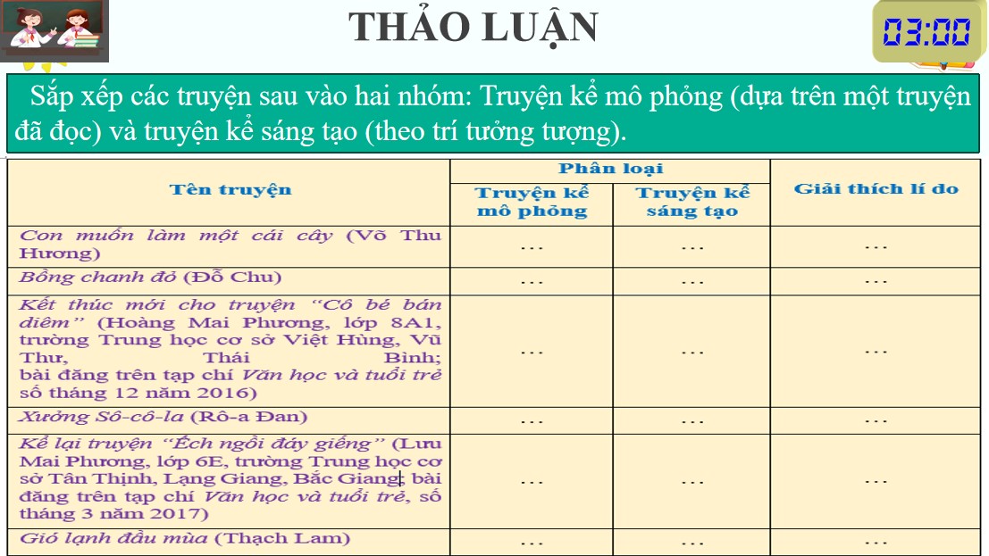 Giáo án PPT Văn 9 CTST Bài Viết một truyện kể sáng tạo