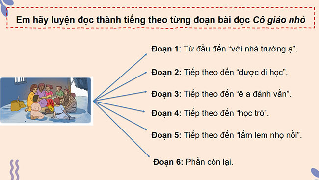 PowerPoint Tiếng Việt 4 Cô giáo nhỏ