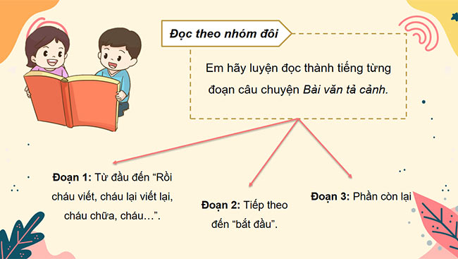 PowerPoint Tiếng Việt 4 Bài văn tả cảnh