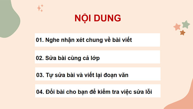 PowerPoint Tiếng Việt 4 Trả bài viết đoạn văn về một nhân vật