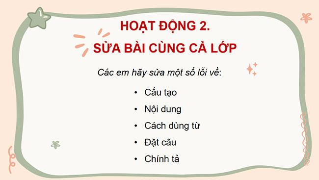 PowerPoint Tiếng Việt 4 Trả bài viết đoạn văn về một nhân vật