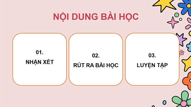 PowerPoint Tiếng Việt 4 Danh từ chung, danh từ riêng