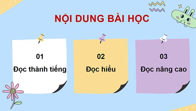 PowerPoint Tiếng Việt 4 Cau
