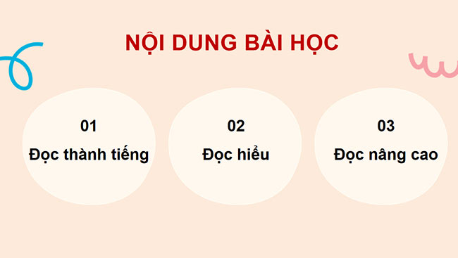 PowerPoint Tiếng Việt 4 Những hạt thóc giống