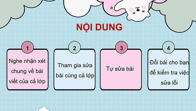 PowerPoint Tiếng Việt 4 Trả bài viết đơn