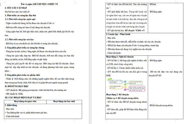 Giáo án Tiếng Việt 4 Kể chuyện Chiếc ví