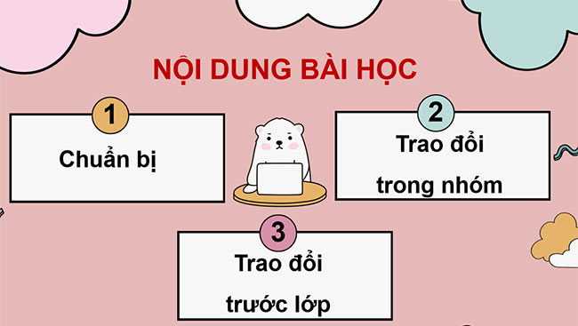 PowerPoint Tiếng Việt 4 Trao đổi Như măng mọc thẳng