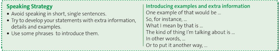 Tiếng Anh 12 Friends Global Unit 7 7G Speaking