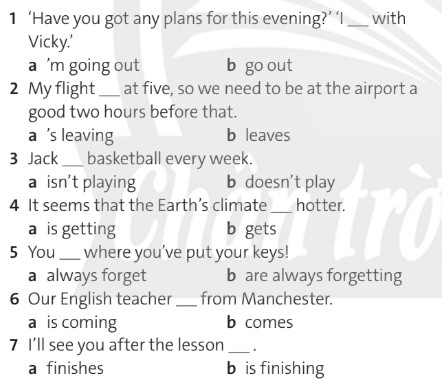 Tiếng Anh 12 Grammar Builder and Reference Unit Introduction