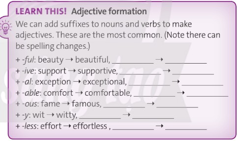 Tiếng Anh 12 Vocabulary Builder Unit 1