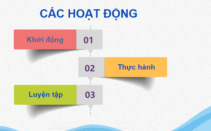 PowerPoint Giáo dục kĩ năng công dân số lớp 4