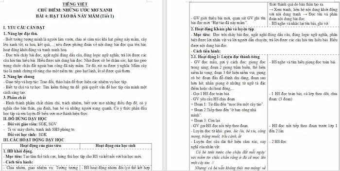 Giáo án Tiếng Việt 4 Cây táo đã nảy mầm