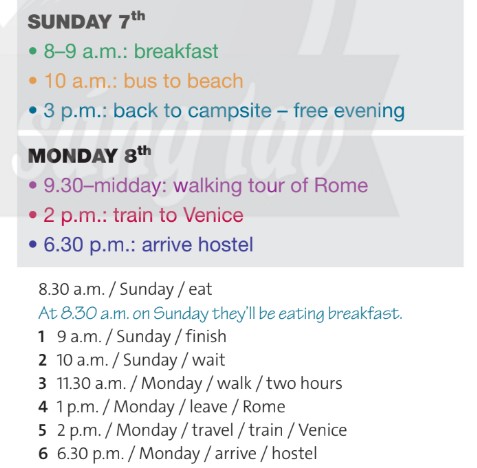 Tiếng Anh 12 Grammar Builder and Reference Unit 4
