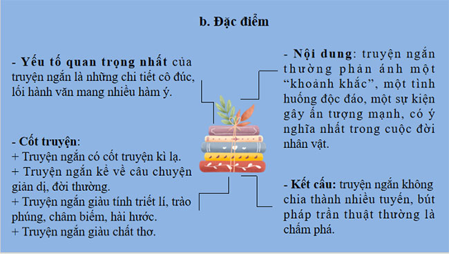 Giáo án PowerPoint Ngữ văn 8 Bài 1: Kiến thức ngữ văn