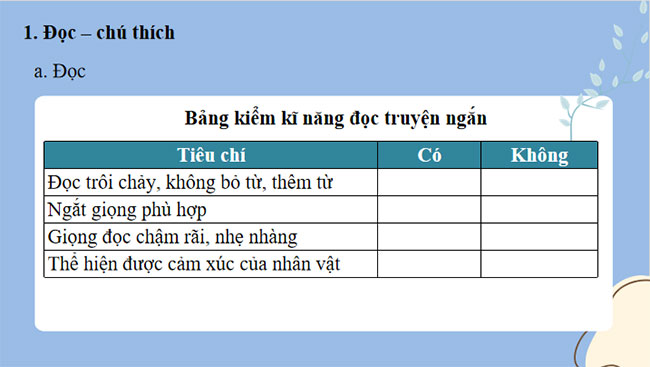 Giáo án PowerPoint Ngữ văn 8 Bài 1: Người mẹ vườn cau
