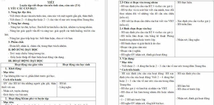 Giáo án Tiếng Việt 4 Luyện tập viết đoạn văn nêu tình cảm, cảm xúc