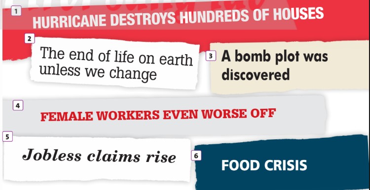 Tiếng Anh 12 Friends Global Unit 8 8A Vocabulary