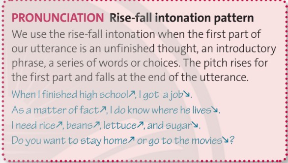 Tiếng Anh 12 Friends Global Unit 8 8C Listening