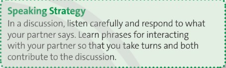 Tiếng Anh 12 Friends Global Unit 8 8G Speaking