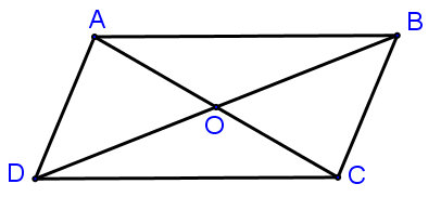 A black and blue rectangle with a blue circleDescription automatically generated