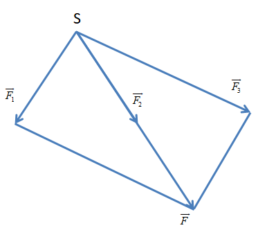A blue rectangle with arrows and lettersDescription automatically generated