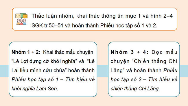 PowerPoint Lịch sử - Địa lí 5 Khởi nghĩa Lam Sơn và Triều Hậu Lê