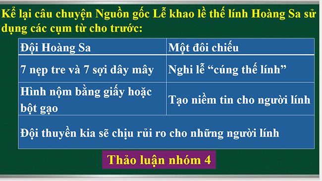 PowerPoint Lịch sử - Địa lí 5 Biển, đảo Việt Nam