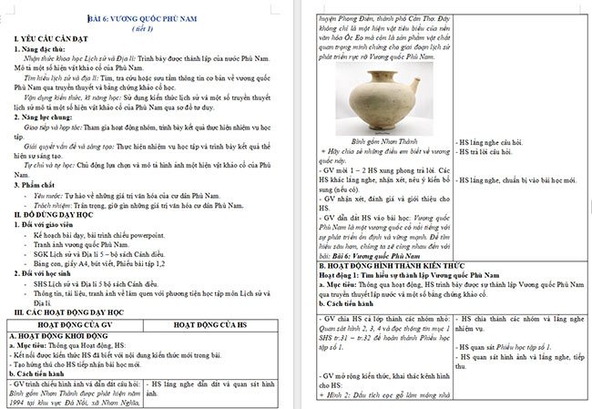 Giáo án Lịch sử - Địa lí 5 Vương quốc Phù Nam