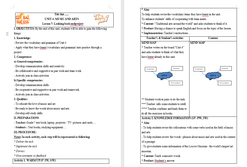 Tiếng Anh 7 Unit 4: Looking Back