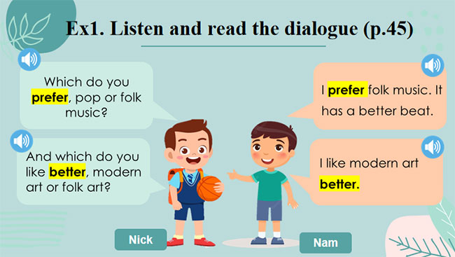 Tiếng Anh 7 Unit 4: Communication