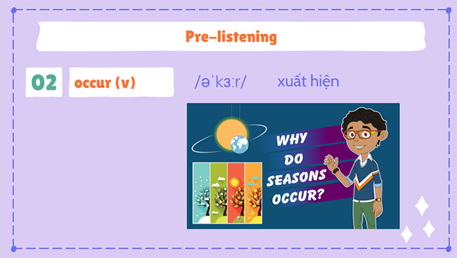 Tiếng Anh 7 Unit 4: Skills 1