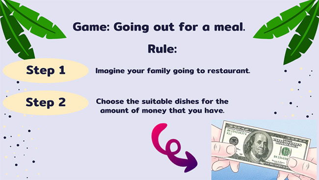 Giáo án PowerPoint Tiếng Anh 7 Unit 5: Communication